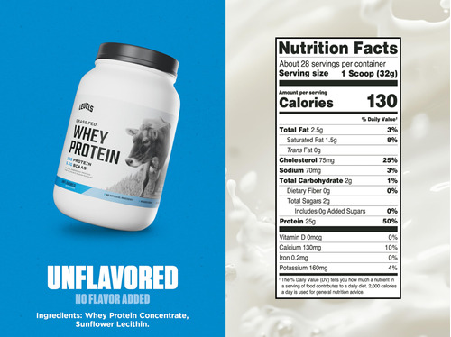 Níveis De Proteína De Soro De Leite Alimentado Com Capim 100 - Imagem 3