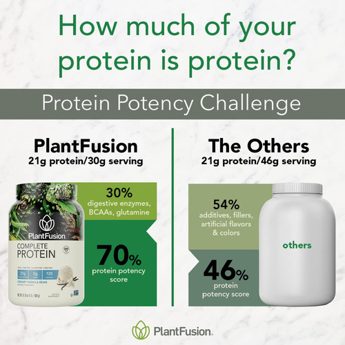 Proteína Em Pó Plantfusion Complete Vegan Rico Chocolate 2.2 - Imagem 5
