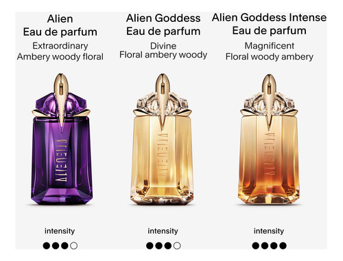 Perfume Mugler Alien Eau De Parfum 90ml For Women - Imagem 5