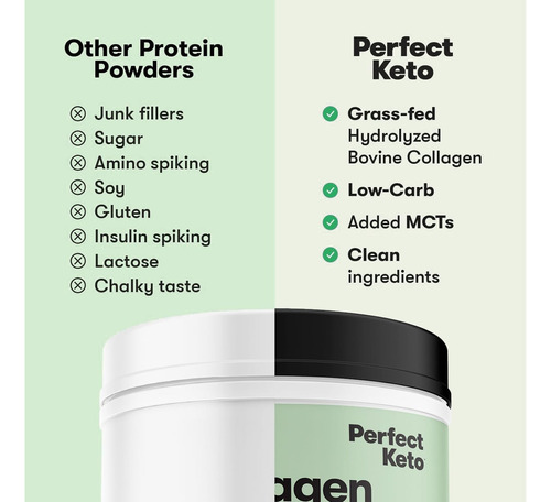 Proteína De Colágeno Em Pó Perfect Keto Com Óleo Mct 300g - Imagem 2