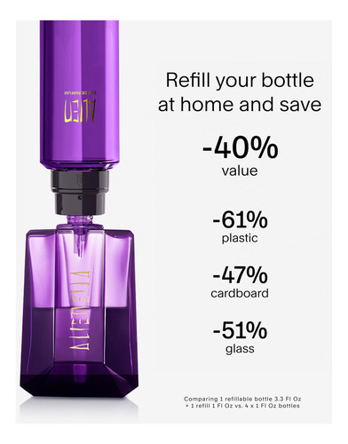 Perfume Mugler Alien Eau De Parfum 90ml For Women - Imagem 3