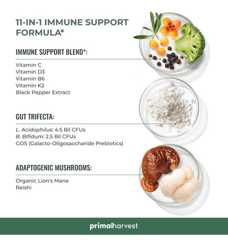 Suplemento Primal Harvest Primal Immune Defense 10 Em 1 60 C - Imagem 5