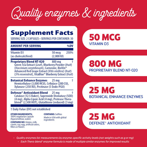 Suplemento Enzymedica Stem Xcell 60 Cápsulas - Imagem 3