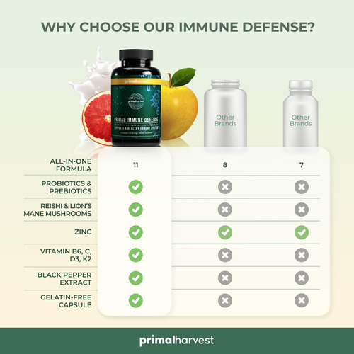 Suplemento Primal Harvest Primal Immune Defense 10 Em 1 60 C - Imagem 6