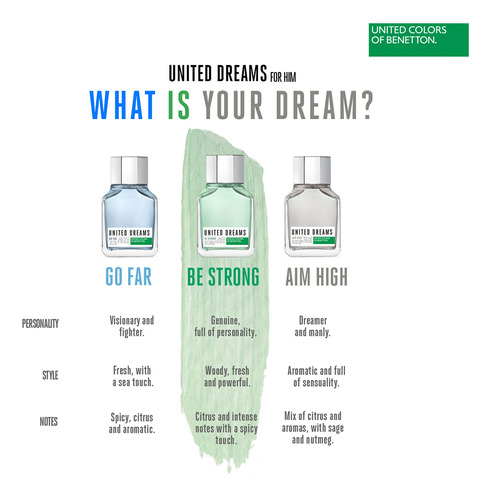 Perfume United Colors Da Benetton United Dreams Be Strong 10 - Imagem 6