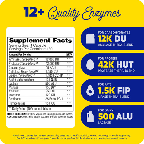 Suplemento Enzymedica Digest Complete Enzyme 180 Cápsulas - Imagem 2
