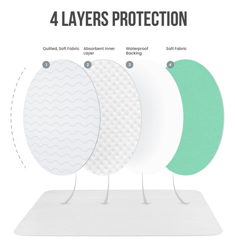 Almofadas De Cama Impermeáveis, Roupa De Cama Utopia, Laváve - Imagem 6