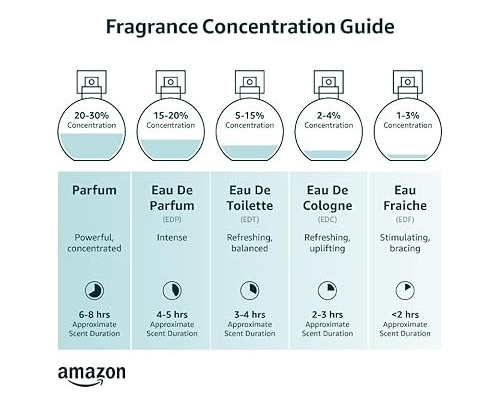 Hugo Eau De Parfum Em Spray De 1,6 Onças - Imagem 2