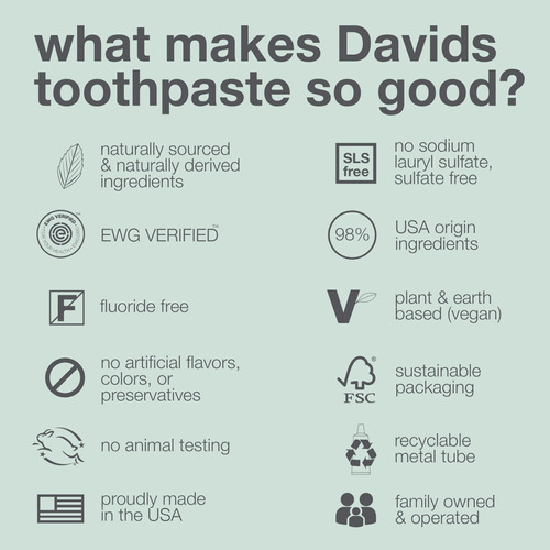 Pasta De Dentes Davids Whitening Charcoal 50 Ml, Anti-placa, - Imagem 4