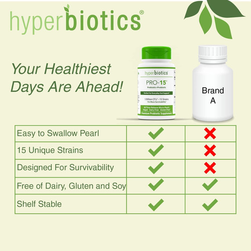 Suplemento Hyperbiotics Pro 15 Probiótico Vegano 60 Comprimi - Imagem 6