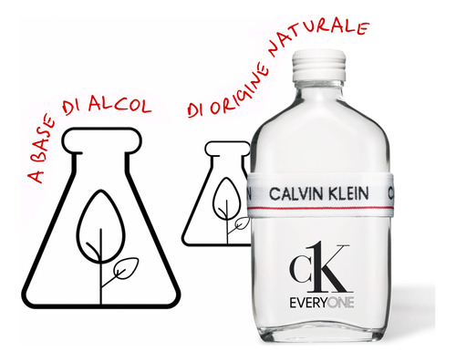 Calvin Klein Ck Everyone Unisex Eau De Toilette, 50ml - Imagem 5