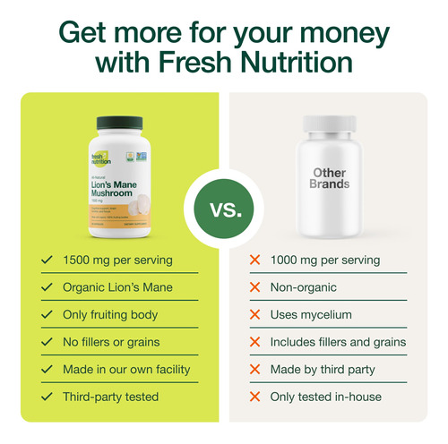 Suplemento Fresh Nutrition Organic Lions Mane Mushroom Capsu - Imagem 4