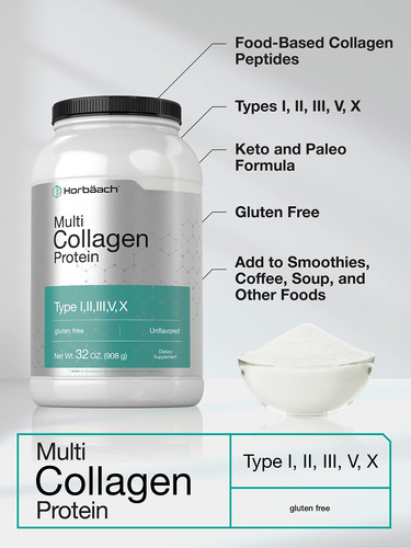 Proteína De Colágeno Em Pó Horbaach Multi 946ml Tipo I, Ii, - Imagem 3