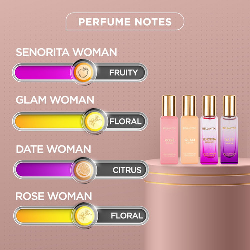 Conjunto De Perfumes Bella Vita Luxury Eau De Parfum Para Mu - Imagem 3