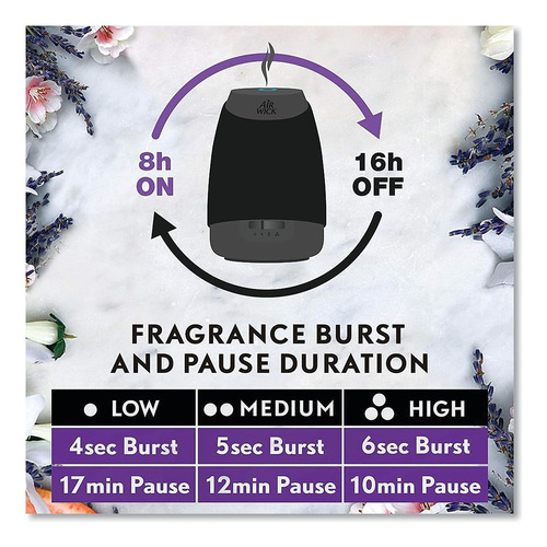 Difusor De Óleo Essencial Air Wick Essential Mist 1 - Imagem 4