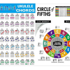 Tabela De Acordes De Ukulele Para Acessórios De Tamanho Inic