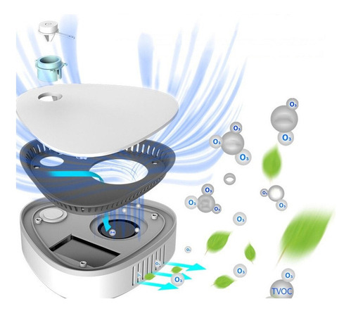 Esterilizador De Ozônio Portátil Doméstico Purificador De Ar - Imagem 3