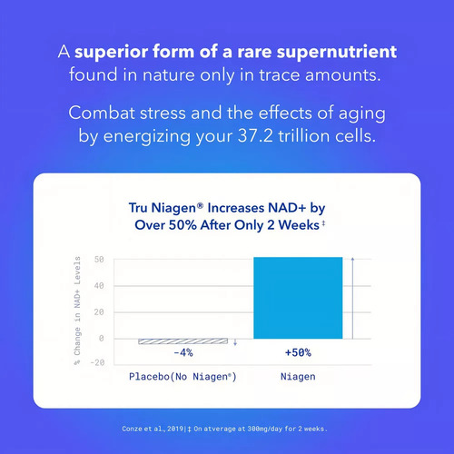 2025 Tru Niagen 300 Mg Potenciator Nad+ Anti-envenenamento - Imagem 7