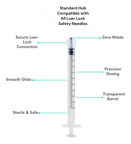 Seringa Descartável Luer Lock 1ml Estéril (caixa De 100) - Imagem 4