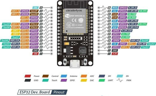 Módulo Micro Usb Esp32 Wifi Bluetooth 4.2 Ble Nodemcu - Imagem 5