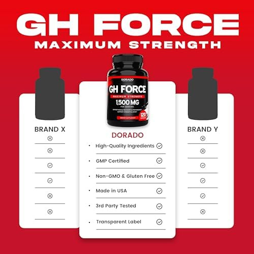 Suplementos De Hgh Para Homens E Mulheres (contagem De 120) - Imagem 4