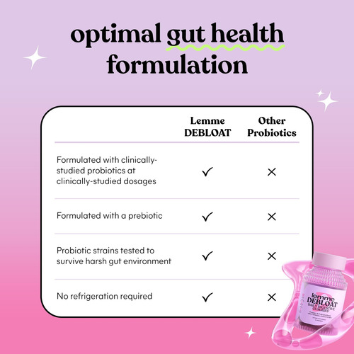 Gummies Lemme Debloat Digestive & Gut Health 60 Unidades - Imagem 3