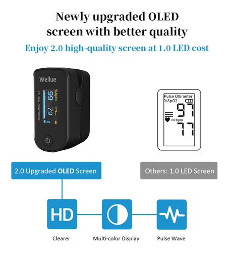Oxímetro De Pulso Wellue Fingertip Blood Oxygen Bluetooth Bl - Imagem 2