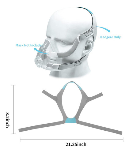 Correia De Substituição Para Acessórios De Cpap Para Máscara - Imagem 5