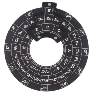 Aprendendo O Círculo Das Quintas Rodas Para Músicos,