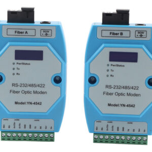 ~ Conversor Bidirecional De Fibra Óptica 2un Rs485/422/232