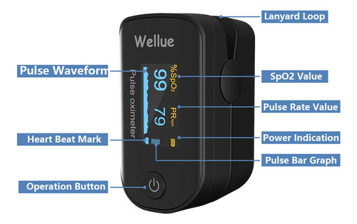 Oxímetro De Pulso Wellue Fingertip Blood Oxygen Bluetooth Bl - Imagem 3
