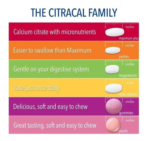 Citracal - Cálcio + D3 Máximo 280 Cápsulas - Importado Usa - Imagem 6
