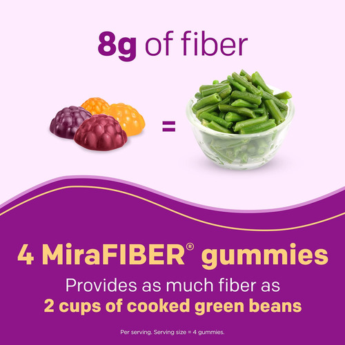 Mirafiber Gummies | Dos Especialistas Do Intestino Em Mirala - Imagem 6
