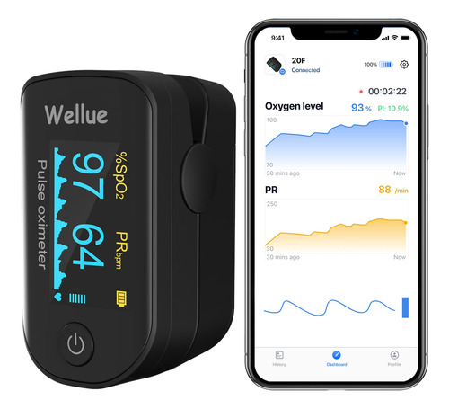 Oxímetro De Pulso Wellue Fingertip Blood Oxygen Bluetooth Bl