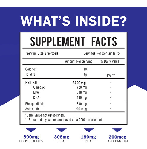 Suplemento Dr. Joel's Mom Nutrix Antarctic Krill Oil 3000 Mg - Imagem 2