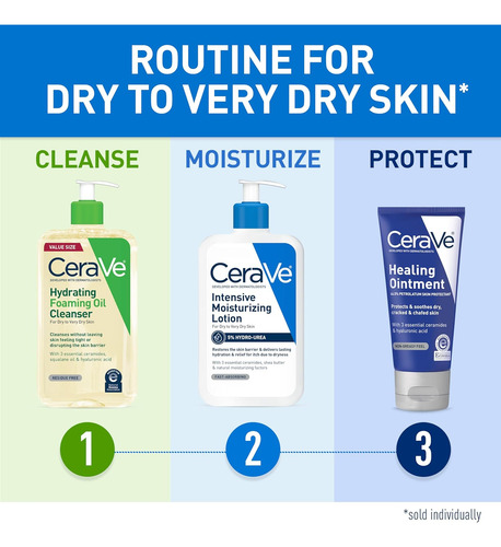 Cerave Pomada Protetora Para Pele Seca 170g - Imagem 12
