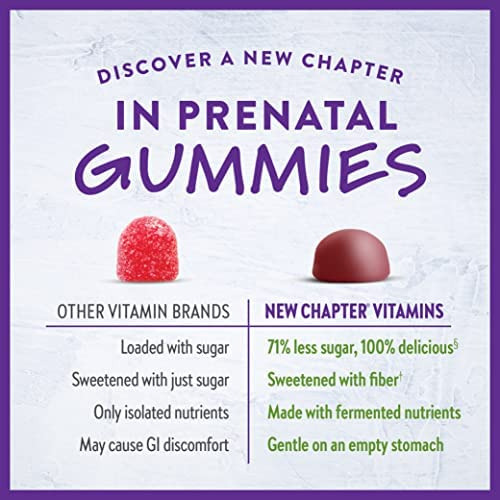 Novo Capítulo De Gomas Multivitamínicas Pré-natais Com 71% - Imagem 5