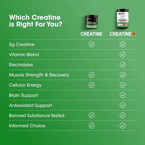Suplemento Optimum Nutrition Creatina Monohidratada 720g - Imagem 7