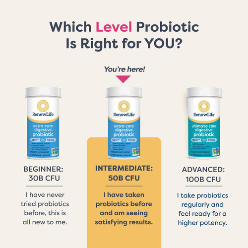 Cápsulas Probióticas Digestivas Renew Life Extra Care, 50 Bi - Imagem 6