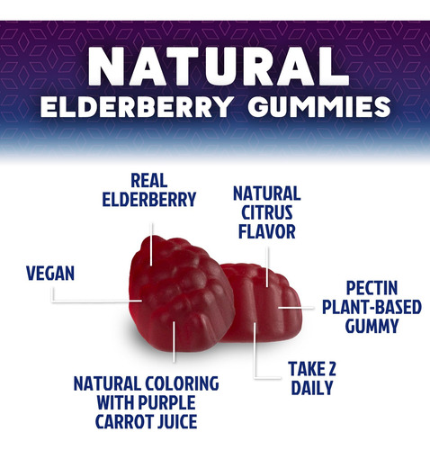 Gomas De Suporte Imunológico Nature"s Nutrition Sambucus 120 - Imagem 7