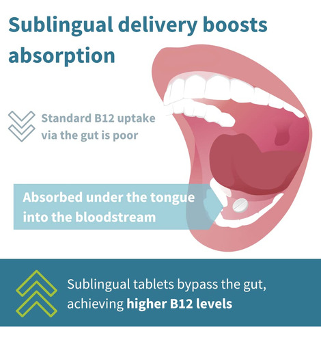 Suplemento Igennus Healthcare Nutrition Super B12 Complex - Imagem 4