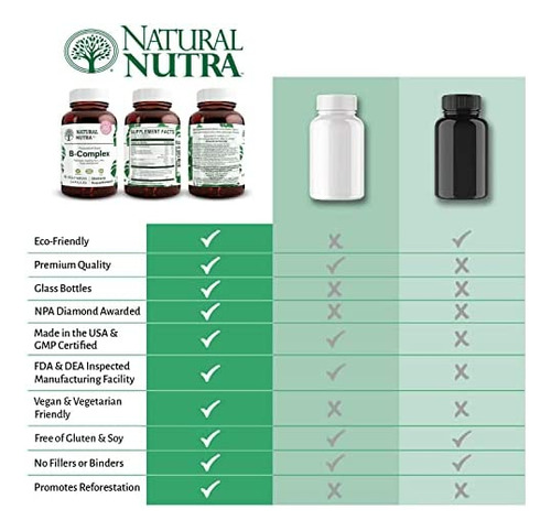 Natural Nutra Vitamina Complexo B Com Niacina, Ácido Pantotê - Imagem 4