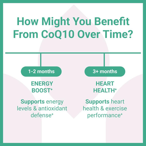 Suplemento Luma Nutrition Coq10 400 Mg Cápsulas Em Gel - 60 - Imagem 4