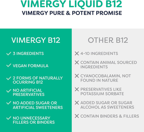 Vimergy Liquid B12 " Suporte Cerebral De Absorção Rápida " S - Imagem 4