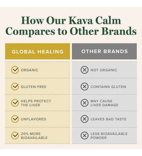 Suplemento Global Healing Organic Kava Calm 60ml - Imagem 5