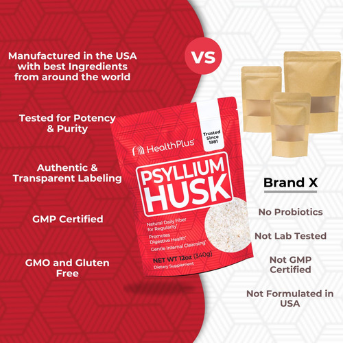 Suplemento Health Plus Psyllium Husk 355ml 48 Porções - Imagem 7