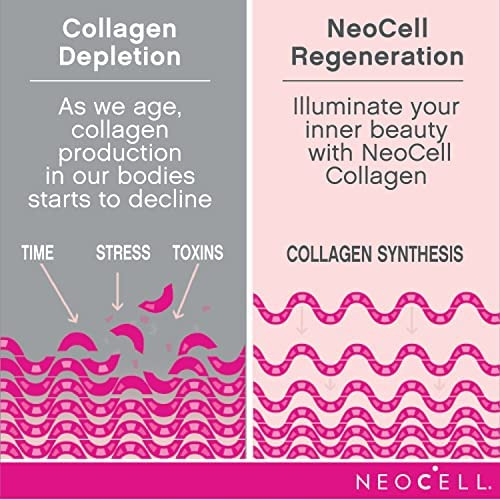 Peptídeos De Super Colágeno Neocell + Vitamina C E Biotina, - Imagem 9