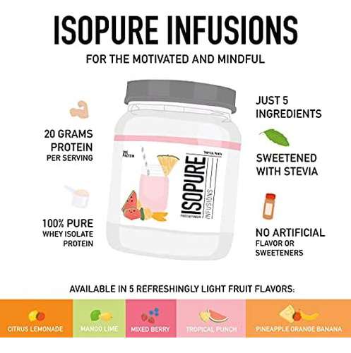 Proteína Em Pó Isopure, Proteína Isolada De Whey Transparen - Imagem 2