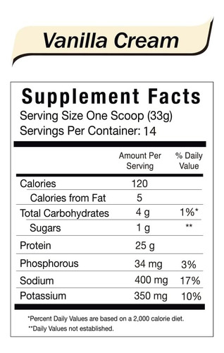 Comerciando 1 Lb De Proteína Branca De Ovo Em Pó Por Nutriçã - Imagem 2