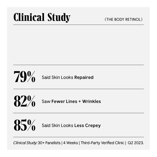 Repair Serum + Loção Corporal Nécessaire The Body Retinol - Imagem 4